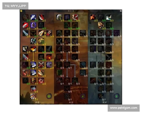 魔兽世界狂怒风暴:技能刷新之道